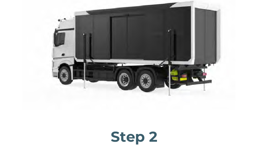 s2